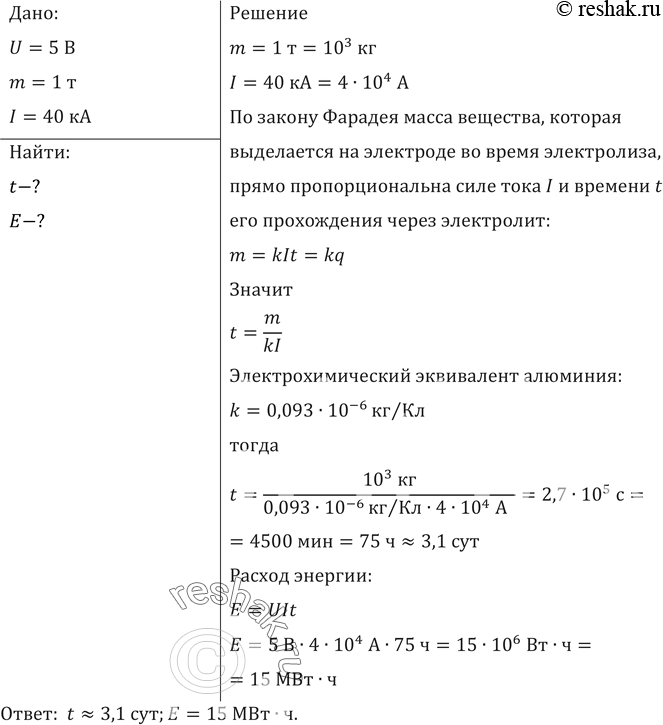 При электролитическом способе получения алюминия используются ванны работающие под напряжением 5 в