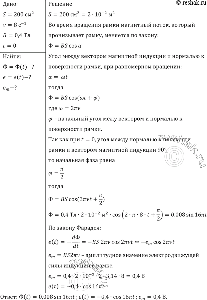 D меньше f какое изображение