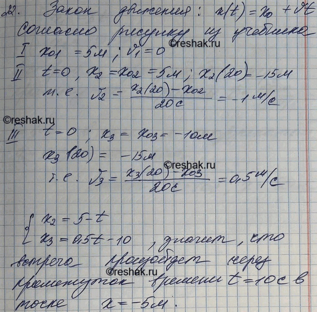 ����������� �� �������� �������� (���. 9) ����� ��������� ���������� ��� � �������� �������� �� ��������. �������� ��������� �������� ��� � = x(t). �� �������� � ��������� �����...