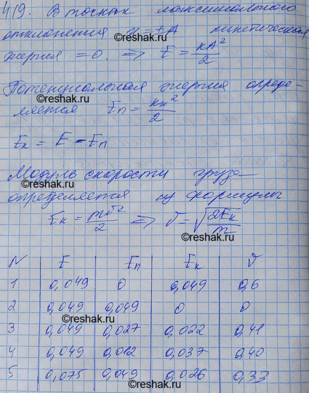    ,    54, ,    .   ,     100...