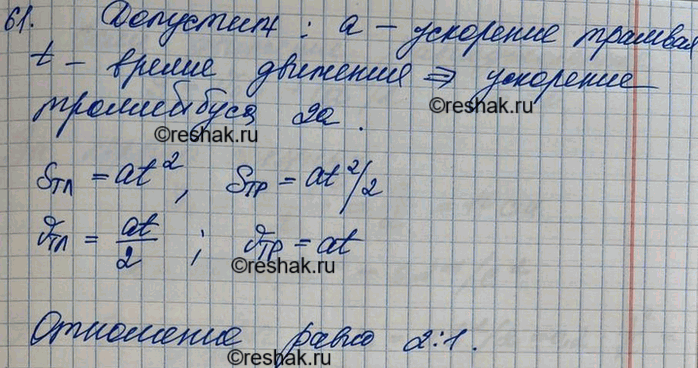 ����������� �� ��������� ������������ ������� ������� � ����������. ��������� ����������� � 2 ���� ������, ��� �������. �������� ����, ���������� ������������ � �������� �� ���� �...