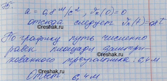         = 0,4t2.    vx(t)   .     ,  ...