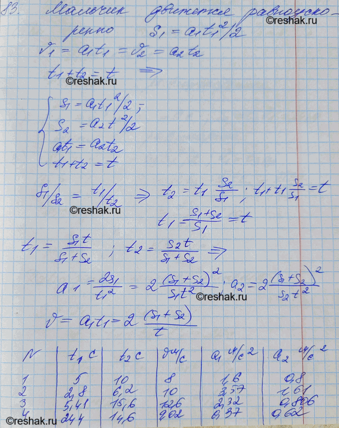 ����������� ������� ������ �� ������ � ���� ������ 40 � �� 10 �, � ����� ������� �� ��������������� ������� ��� 20 � �� ���������. ����� �������� � ����� ����, ��������� �� ������...