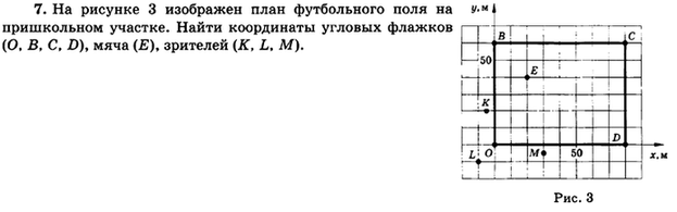 На рисунке изображен план пруда сколько кубометров воды понадобится чтобы заполнить этот пруд на 1м2