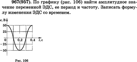 По данному графику оригинала найти изображение