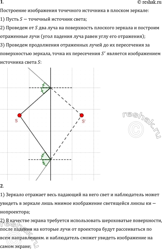 Изображение 1. Как с помощью закона отражения построить изображение то чечного источника света в плоском...