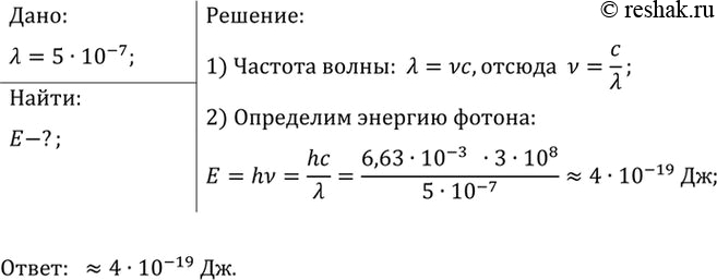 Изображение Упр.12 Задание 3 ГДЗ Мякишев 11 класс