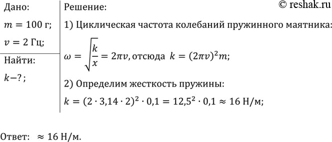 Изображение 1.	Груз массой 100 г совершает колебания с частотой 2 Гц под действием пружины. Определите жесткость...