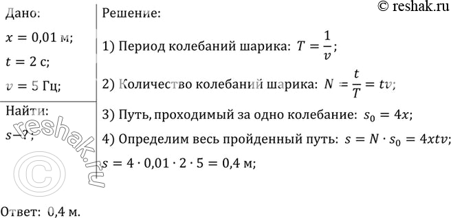 Изображение 3.	Шарик на пружине сместили на расстояние 1 см от положения равновесия и отпустили. Какой...