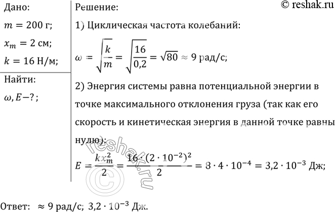 Изображение 4.	Тело массой 200 г совершает колебания в горизонтальной плоскости с амплитудой 2 см под...
