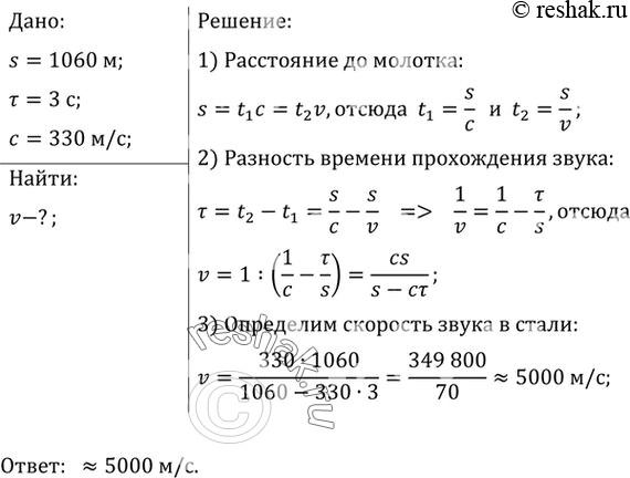 Изображение 1.	Ha расстоянии s = 1060 м от наблюдателя ударяют молотком по железнодорожному рельсу....