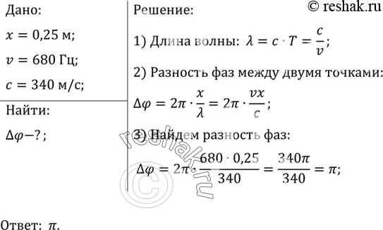 Изображение 2.	Определите разность фаз между двумя точками звуковой волны в воздухе, если разность их...