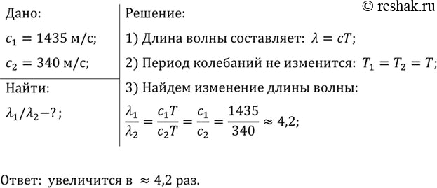 Изображение 3.	Bo сколько раз изменится длина звуковой волны при пере ходе звука из воздуха в воду? Скорость звука в воде 1435 м/с в воздухе 340...