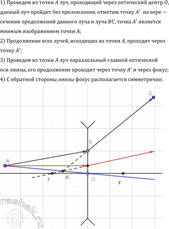 Изображение 5.	Ha рисунке 8.41 линия ABC изображает ход луча через тонкую рассеивающую линзу. Определите построением положения главных фокусов...