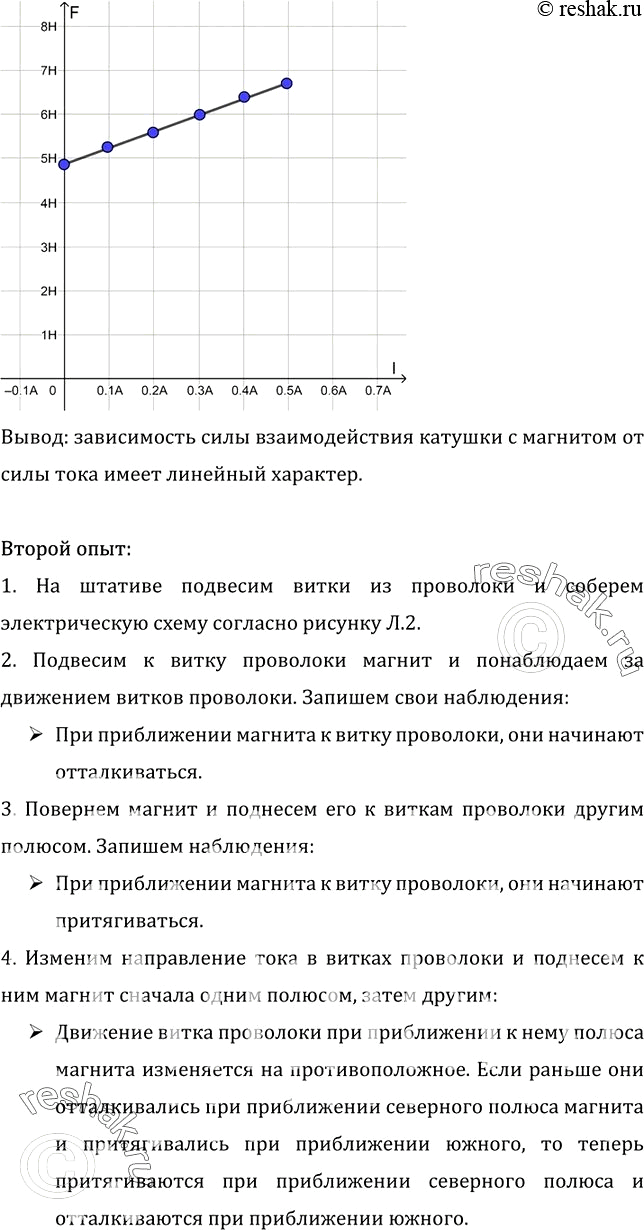 Лабораторная работа 1 ГДЗ Мякишев 11 класс по физике