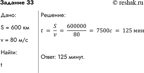 Изображение 33. Сколько времени займёт перелёт из Москвы в Минск, если расстояние между городами 600 км, а самолёт летит со скоростью 80 м/с.Решение:t=S/v=600000/80=7500c=125...