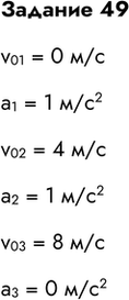 Изображение 49. Постройте графики зависимости скорости от времени для трёх тел.1) Какое движение описывают графики I, II, III?2) Какова скорость: тела I через 2 с; тела II через...