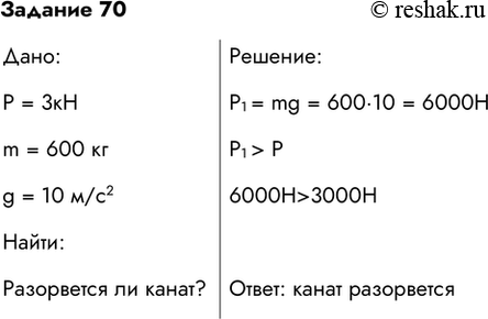  70.     3 .   ,        0,6 ?:P1 = mg = 600*10=6000P1 ...
