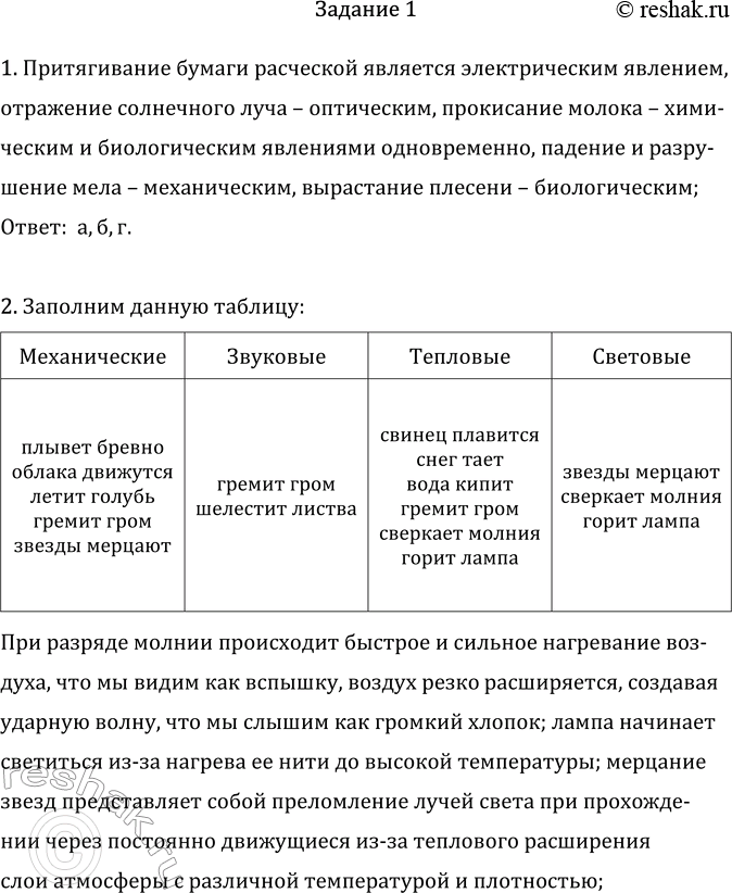 Дополнительное изображение