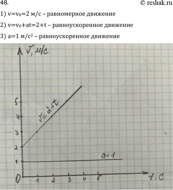 Изображение Задача на повторение 48 ГДЗ Перышкин Иванов 7 класс