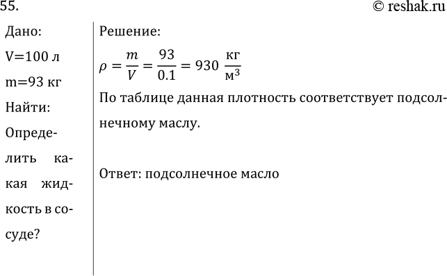 Изображение Задача на повторение 55 ГДЗ Перышкин Иванов 7 класс