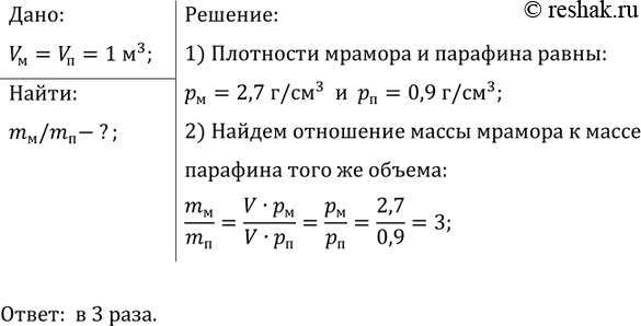 ����������� �� ������� ��� ����� ����� ������� ������� 1 �3 ������ ����� ����� �������� ���� �� ������...