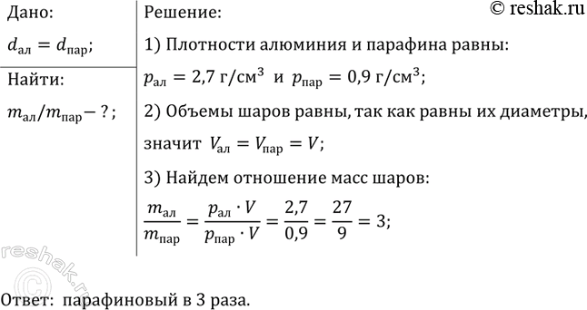 ����������� �������� ������������ � ������������ ����� ���������. ����� �� ��� ����� ������� ����� � �� �������...