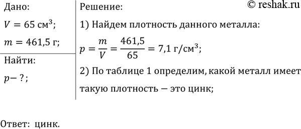 ����������� ���.11.31 ��� ������� 7-9 ����� �� ������