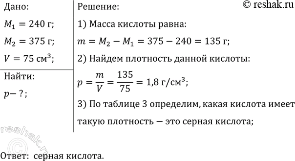 ����������� � ������ �������� ������ 240 � ������ ������� ������� 75 ��3. ����� �������� � �������� 375 �. ����������, ����� ������� ������ �...