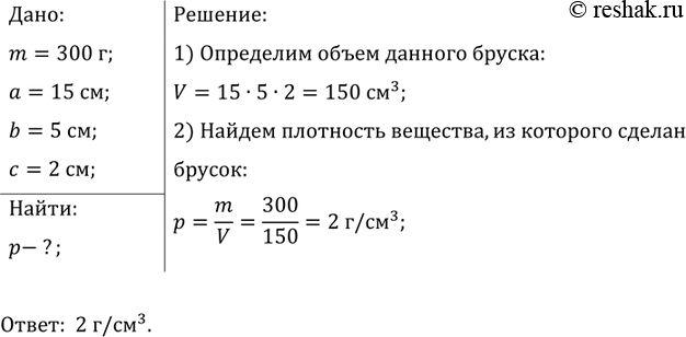 ����������� ��������� ������, ����� �������� 300 �, ����� ������ 15X5X2 ��. ���������� ��������� ��������, �� �������� ��...