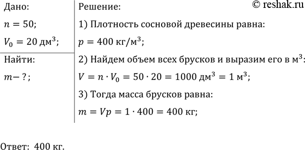 ����������� �� ������� ����������� ����� ����� ���������� ����� �������� �� ��� 50 ����� �������� ������� ������� 20 ��3...