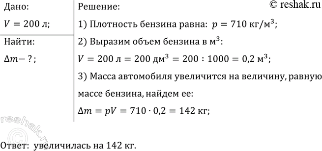 ����������� �� ������� ���������� ����� ����� ����������, ����� � ��� ��� ������ 200 �...