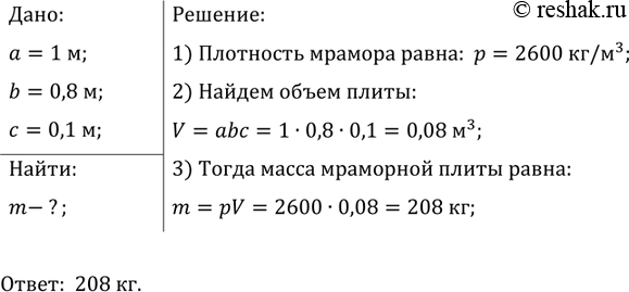 ����������� ���.11.41 ��� ������� 7-9 ����� �� ������