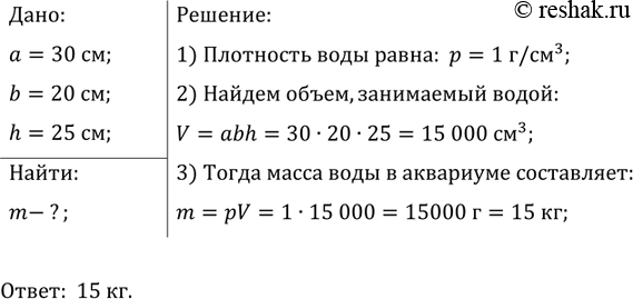 ����������� � �������� ������ 30 �� � ������� 20 �� ������ ���� �� ������ 25 ��. ���������� ����� ���� �...