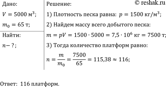 ����������� � ������� �� ����� ������ 5000 �3 �����. ������� ��������������� �������� ����������������� 65 � �����������, ����� ��������� ���� �����? (����� �������...