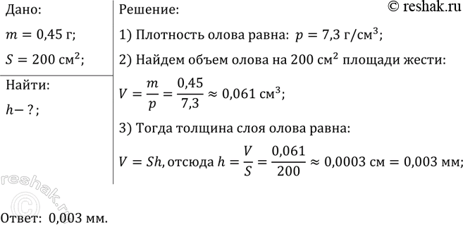 ����������� ����� �����, ������������ ��� ������������ ���������� �����, �� �������, �� ��������� ������ ����� ����� (�����) �� ������� 0, 45 � ����� �� 200 ��2 ������� �����....