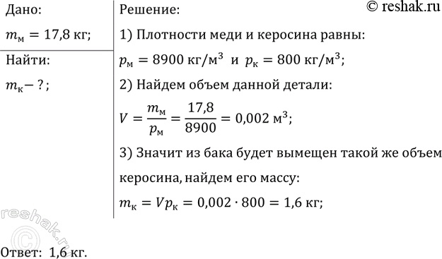 ����������� ��� �������� ������ ������ ������ 17, 8 �� �� �������� � ��� � ���������. ���������� ����� ��������, ������������ ����...