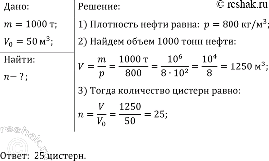 ����������� ������� ����������� ��������������� ������� ��� ��������� 1000 � �����, ���� ����������� ������ �������� 50...