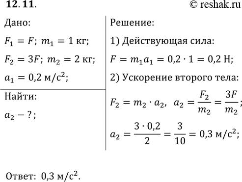 ����������� 12.11. ��������� ���� F �������� ���� ������ 1 �� ��������� 0,2 ����� �� ������� � ��������. � ����� ���������� ����� ��������� ���� ������ 2 �� ��� ��������� ����...
