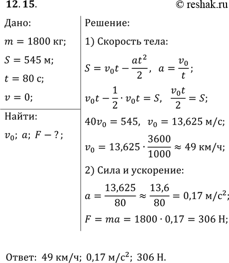 ����������� 12.15. ����� ���������� ��������� ���������� ������ 1800 �� ��������� � ��������� ������� �� ������ ��������� ���� 545 � �� ����� 80 �. ���������� ��������� ��������,...