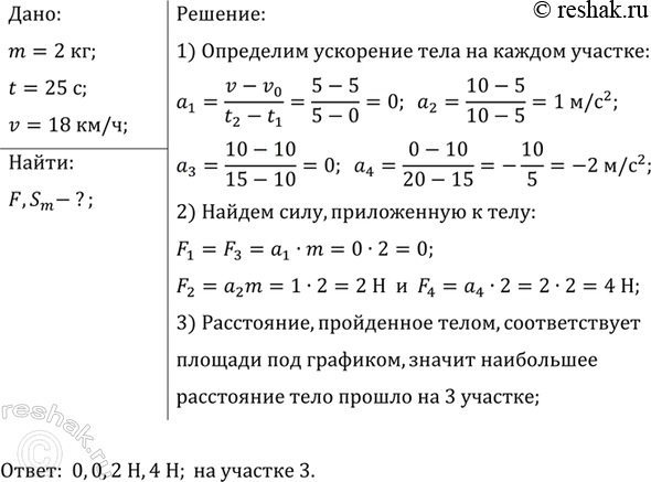 ����������� �������� ���� ������ 2 �� ���������� �� �������� ���, ��� ������������ �� ������� ������� 59. ������� ����, ����������� �� ������ ����� ����� ��������. ���������� ��...