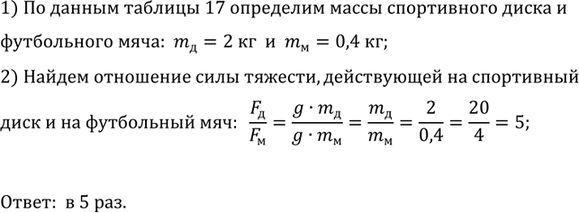 ����������� ����������, �� ������� ��� ���� �������, ����������� �� ���������� ����, ������ ���� �������, ����������� �� ����������...