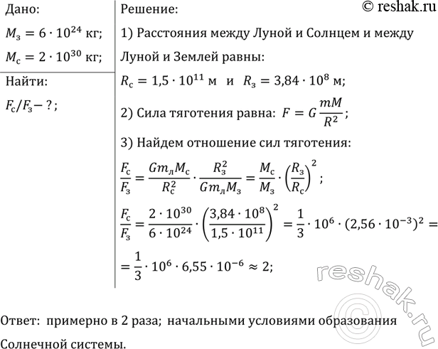 ����������� �� ������� ��� ���� ���������� ����� ����� � ������� ������, ��� ���� ���������� ����� ����� � ������? ��� ���������, ��� ���� �������� ��� �� ���������...