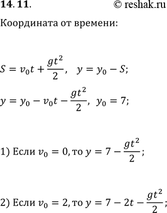����������� ���� �������� �������� �� ����� � ����������� y_0=7 � (���. II-49). �������� ��������� ����������� ���������� �� �������, ����: 1) ��������� �������� ���� ����� 0; 2)...