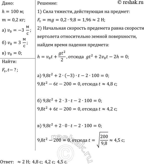 ����������� � ���������, ������������ �� ������ 100 � ��� ������, ���� ������� ������ 200 �. ���� ����� ���� �������, ����������� �� �������? ����� ������� ������� ������� ���������...