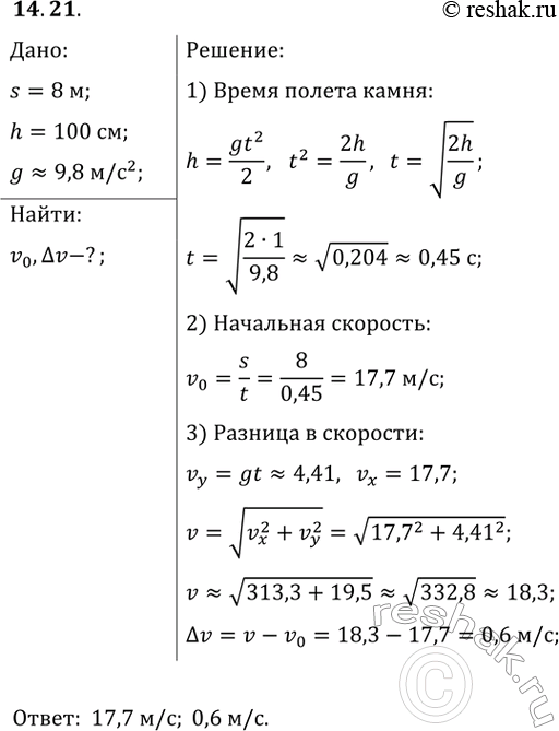 ����������� ��������� ������� ������� �� ����, ������� ������� �� ������������� �� ������ 100 �� ��� ������������ ����. � ����� ��������� �� ������ �������, ���� ������ ��� ��...