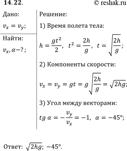 ����������� � ����� ��������� ��������� ���� ���� ������� � ������ h � �������������� �����������, ���� � ����� ����� ���������� ������� �������� v_x � v_y ��������� �����������?...