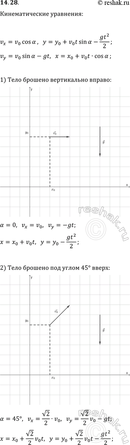 ����������� � ��������� ������� ��������� (���. II-56) ��� �������� �������� ���� �������������� ���������v_x=v_0 cos(?),   v_y=v_0 sin(?)-gt;x=x_0+v_0 (cos(?))t,   y=y_0+v_0...