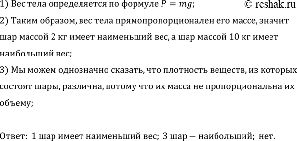 ����������� ����� �� ����� ����� ����� ��������� ���; ����� ������� (���. 68)? ��������� �� ��������� �������, �� �������  ����������� ����?1) ��� ���� ������������ �� �������...