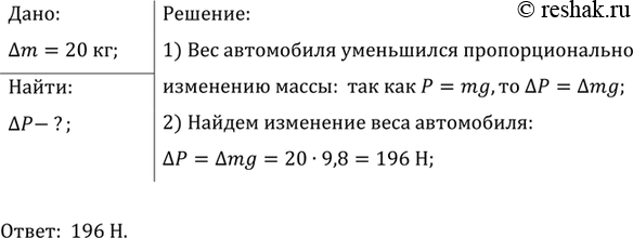 ����������� ����� ������� �� ����� ������� ���������� ����������� �� 20 ��. �� ������� ���������� ����� ���...